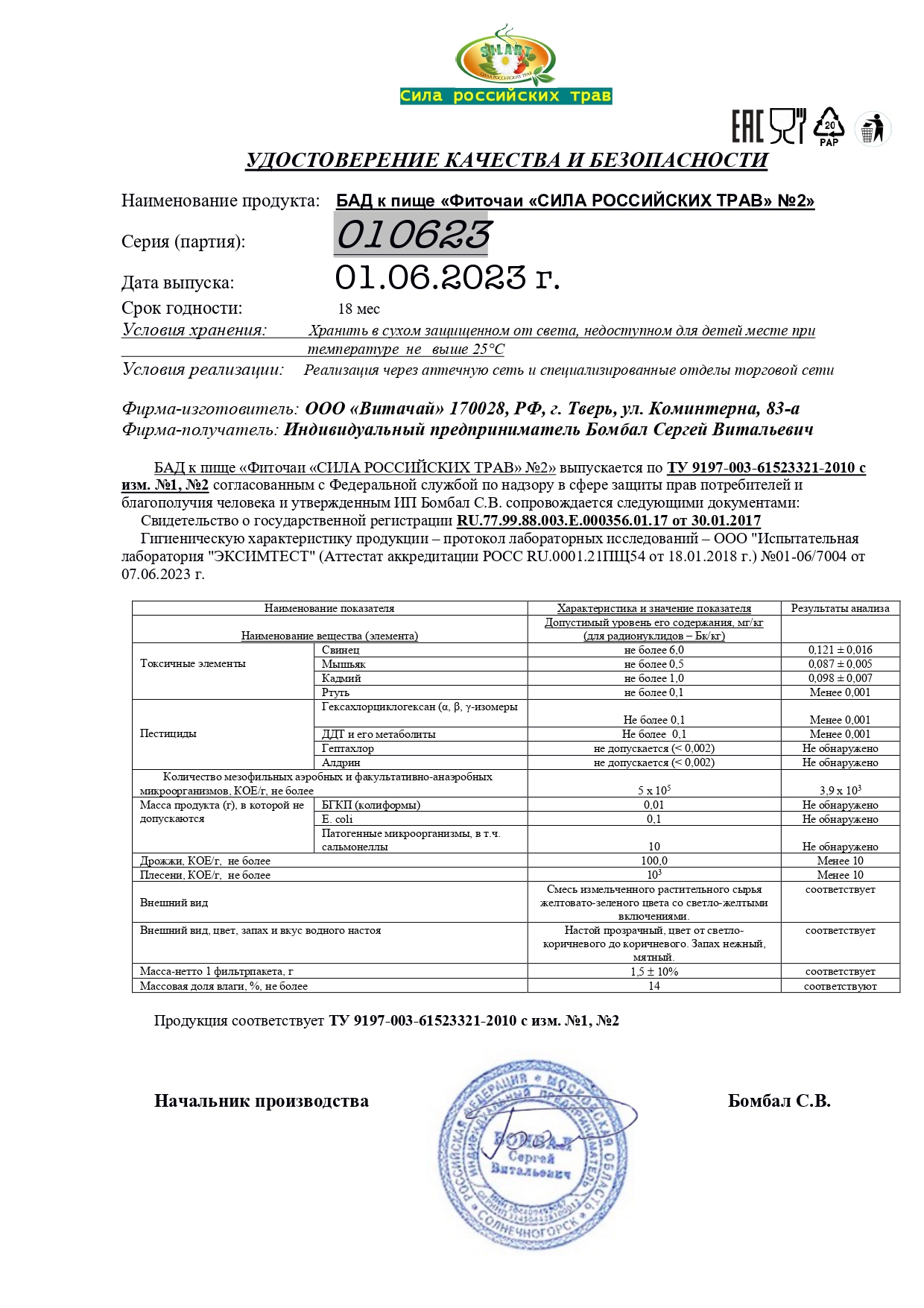 Паспорт №062023